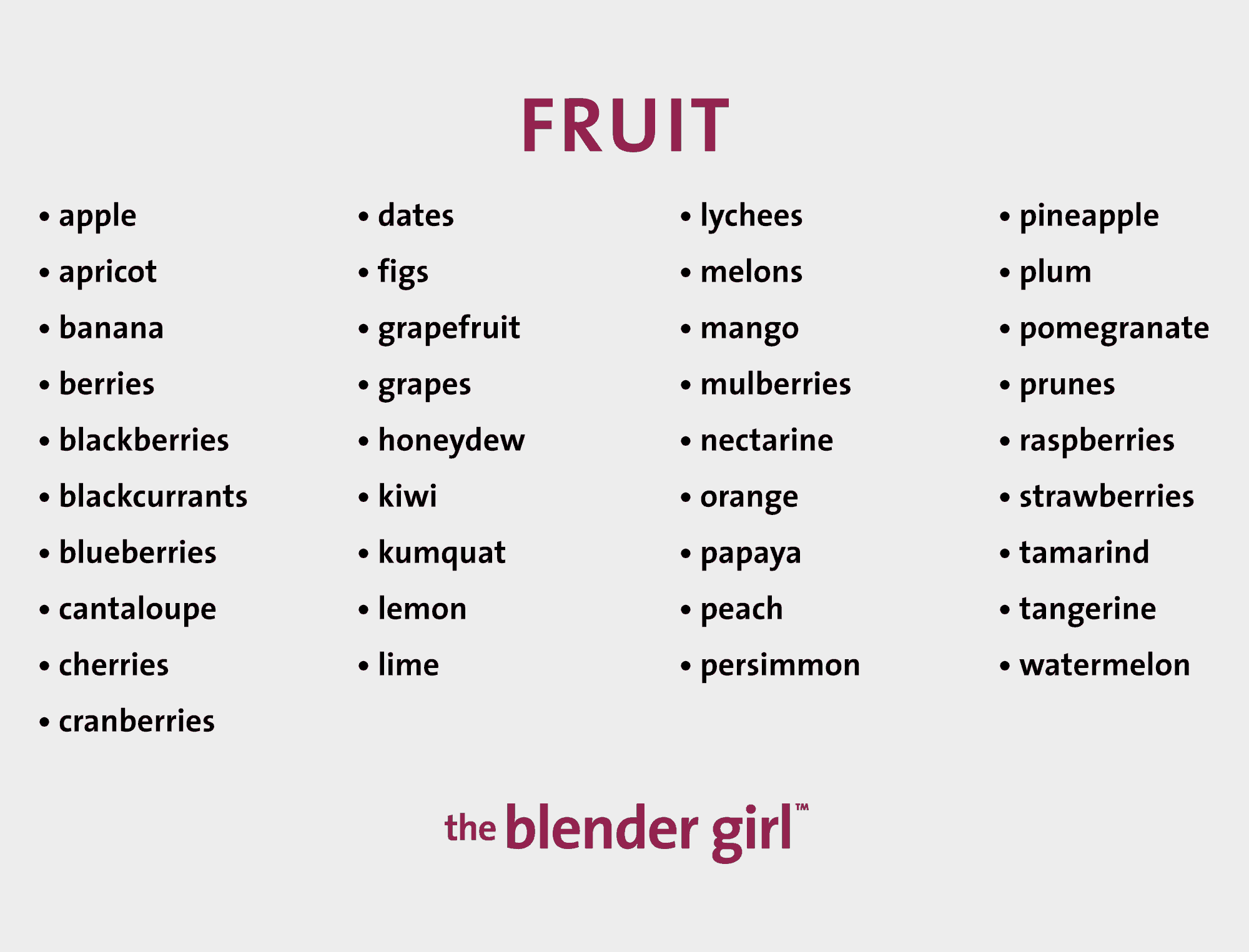 Fruit Combining Chart A Visual Reference Of Charts Chart Master