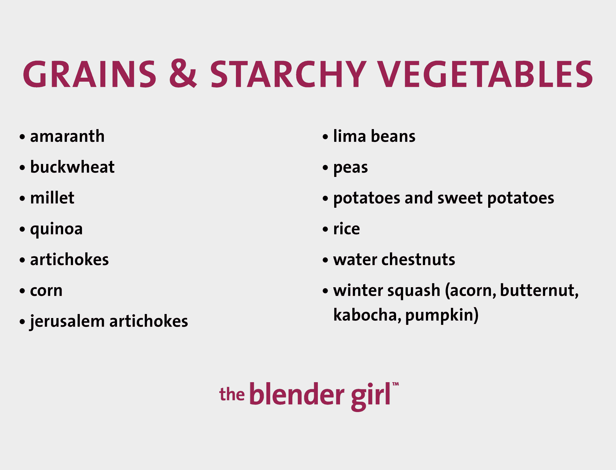 Banana Girl Food Combining Chart A Visual Reference Of Charts Chart Master